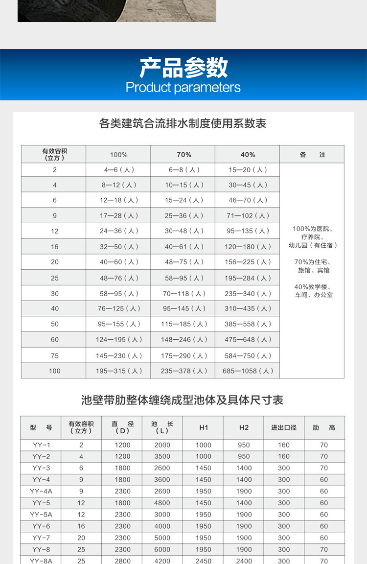 长沙不锈钢井盖,长沙复合井盖,长沙钢纤维井盖,长沙化粪池,长沙井盖,长沙球墨铸铁井盖